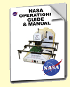 BGA Rework, NASA, JPL, & SMD