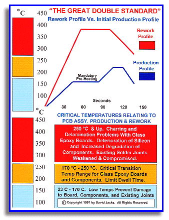 graph02