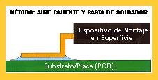 solder_Pro_2_sp_copy