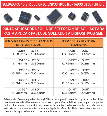 surfacemount_sp_copy